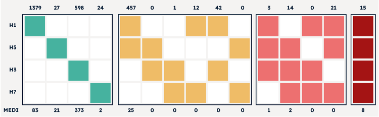 figure4