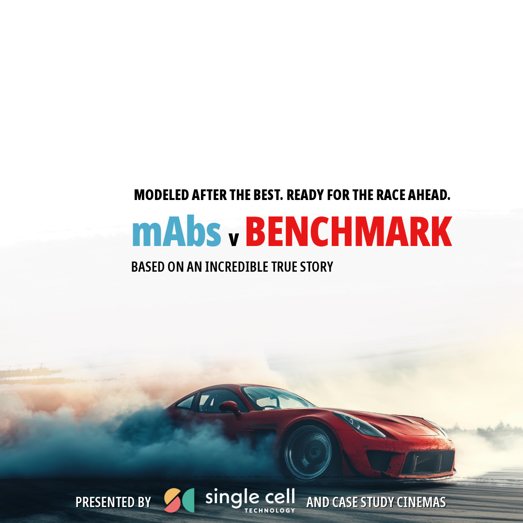 mAbs vs. Benchmark